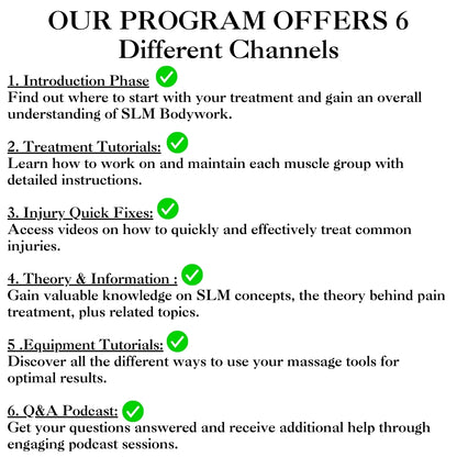 SLM Rebalance Program ⓒ